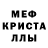 Ecstasy круглые Alessandro Vanziak